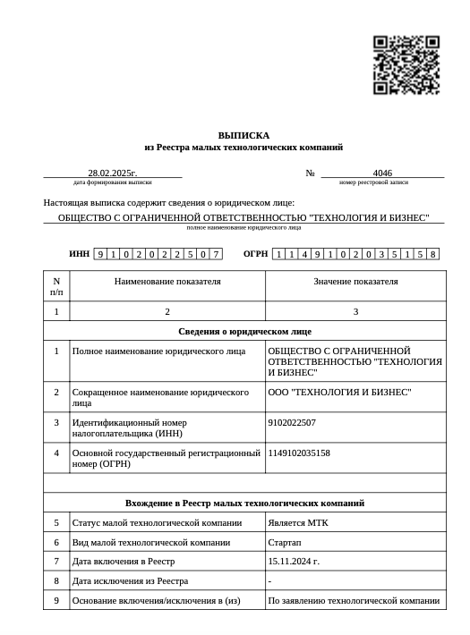 Статус малой технологической компании